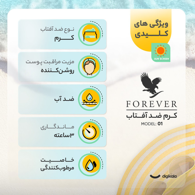 کرم ضد آفتاب بیرنگ فوراور لیوینگ پروداکتس