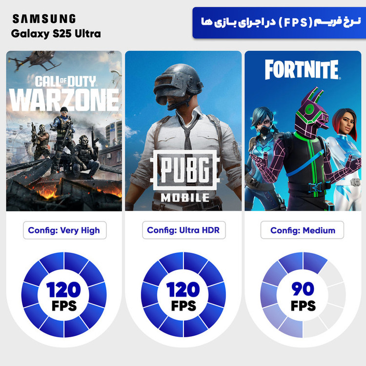 گوشی موبایل سامسونگ مدل Galaxy S25 Ultra دو سیم کارت ظرفیت 256 گیگابایت و رم 12 گیگابایت